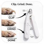 QuickGuard™ Pet Nail Trimmer